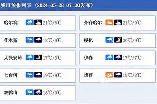 手感冰凉！班凯罗21投仅6中得到19分9板 三分8投1中