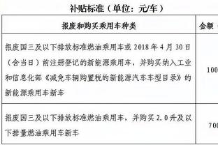 官方：美国男足将在6月大陆德比中对阵巴西国家队